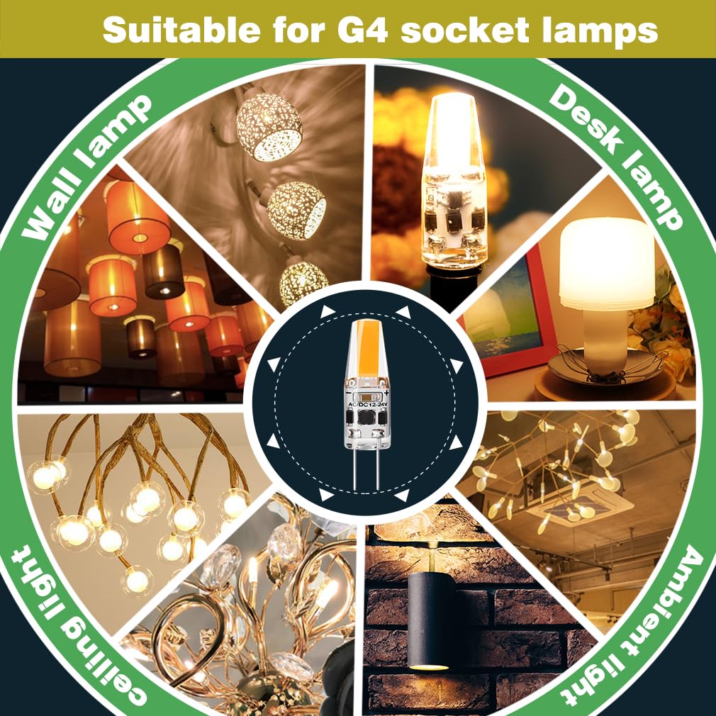 CQTLED G4 2W silicone-diffuser bulb reduces flicker for steady illumination