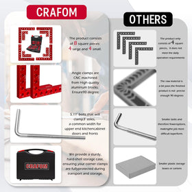 Crafom corner clamp assembly view shows how clamps create right angles.