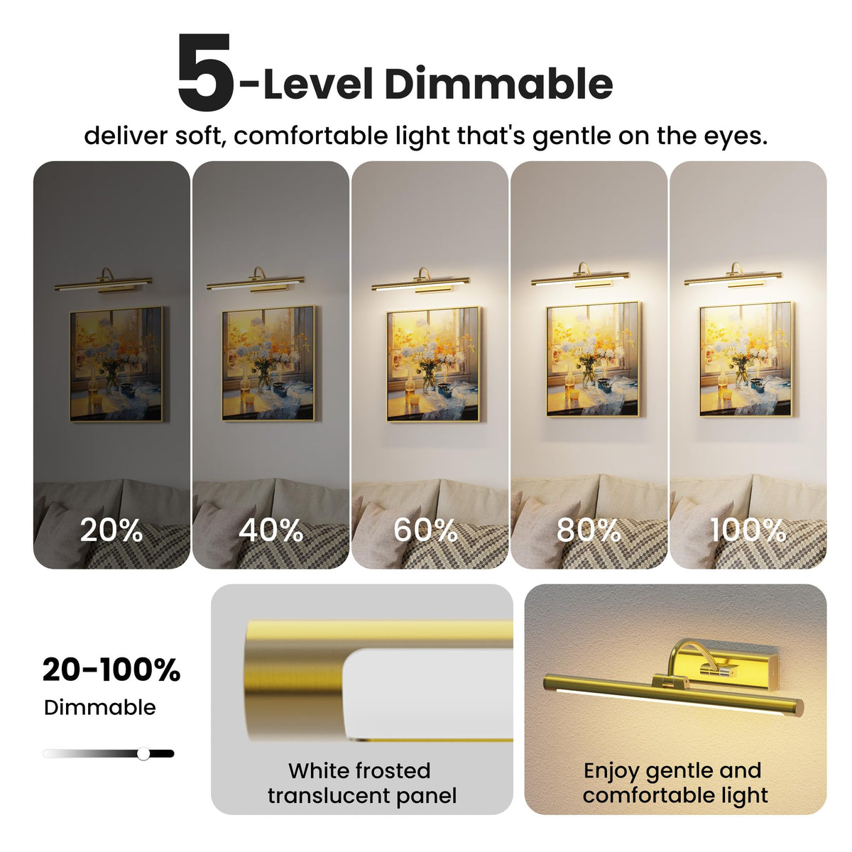 Craftersmark 72 LEDs provide smooth brightness for an art gallery setup