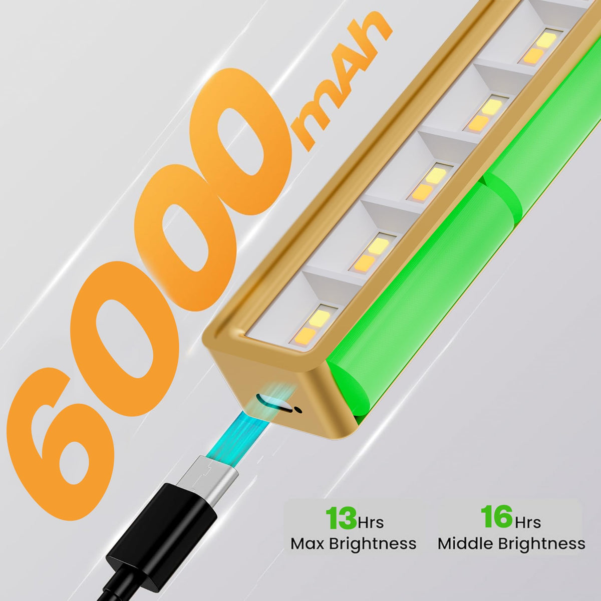 Craftersmark 8000mAh battery powers cordless illumination for art