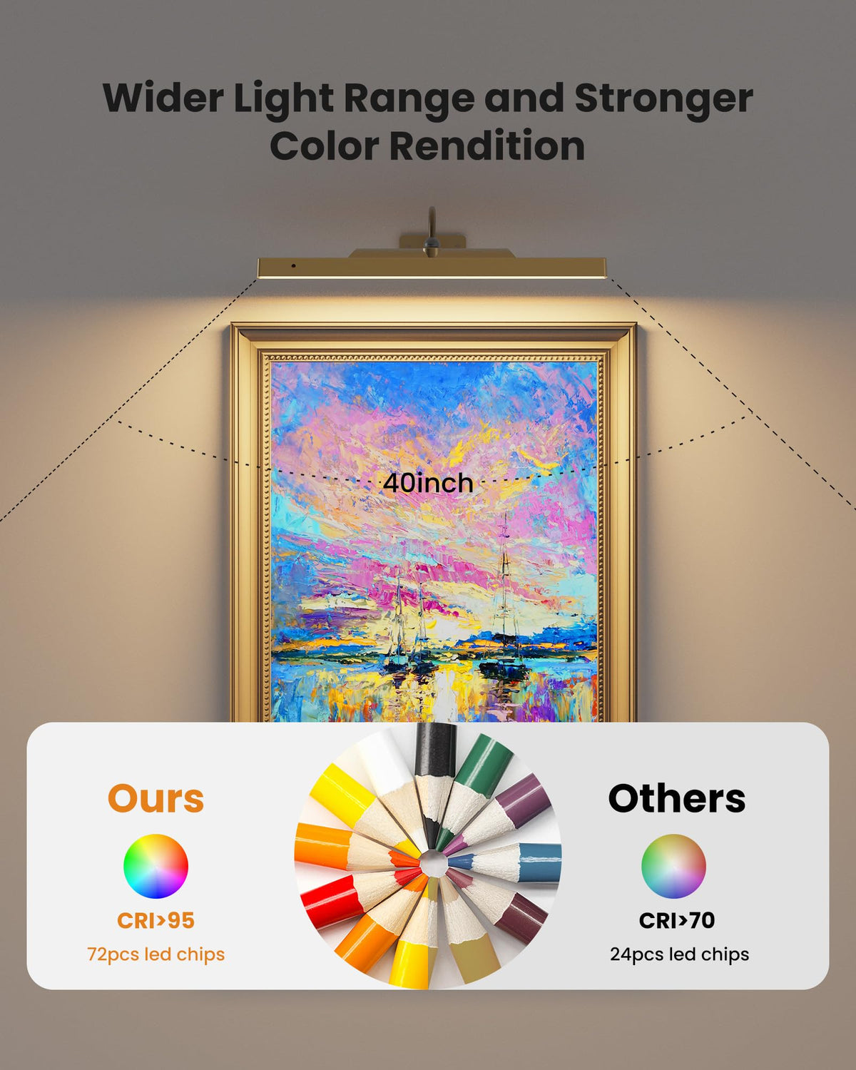 Craftersmark aluminum alloy construction fits modern decor.