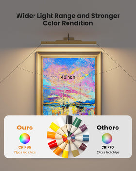 Craftersmark aluminum alloy construction fits modern decor.