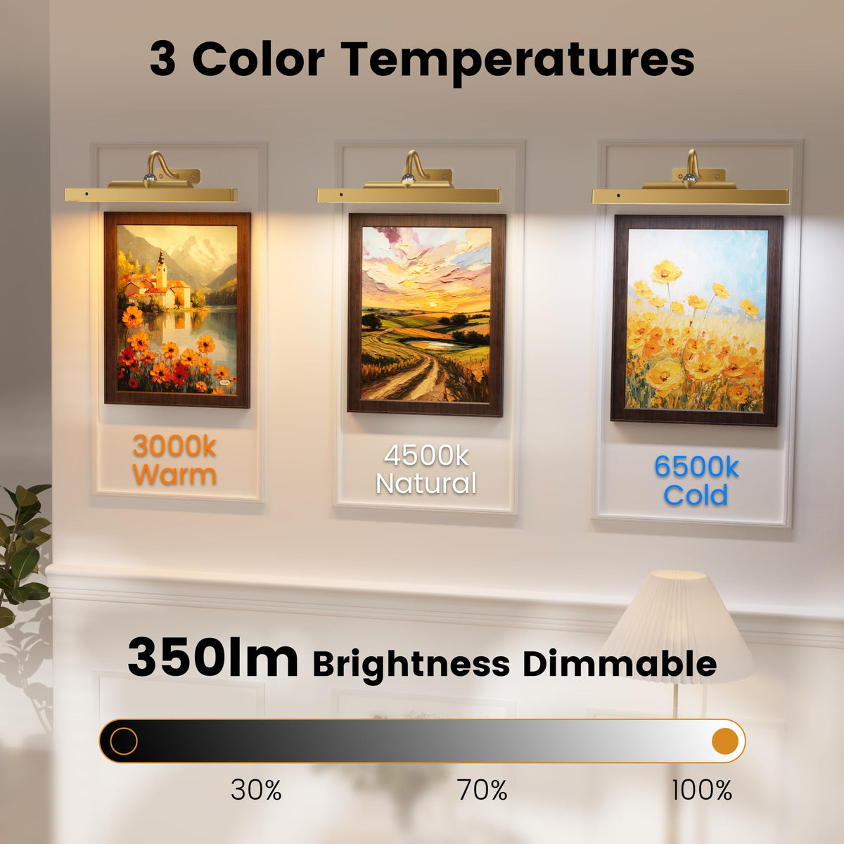 Craftersmark art light detaches for quick recharging on the wall