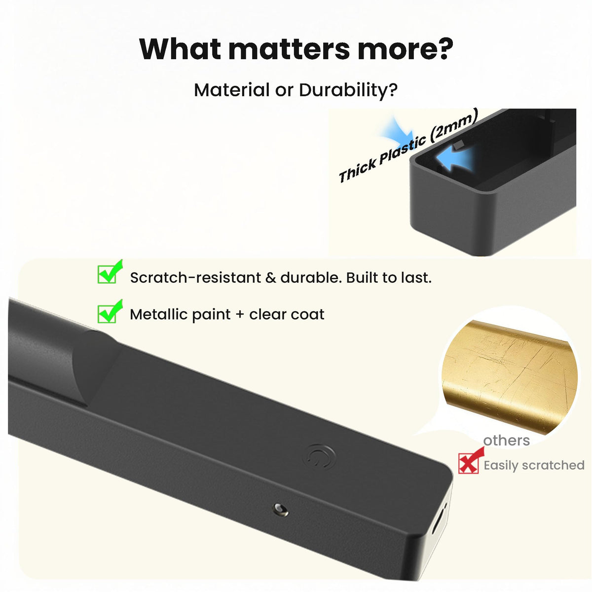 Craftersmark adjustable brightness levels tailor light for each artwork.