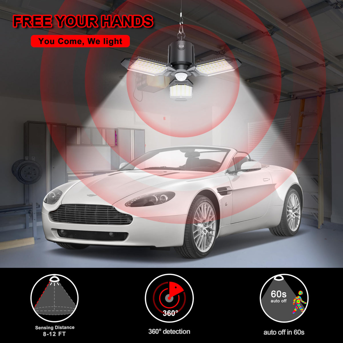Craftersmark deformable LED panels provide flexible garage lighting.