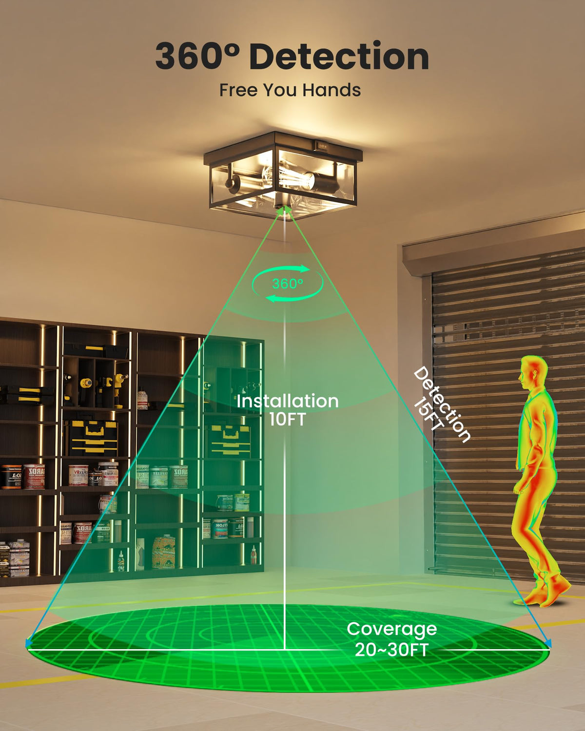 Craftersmark dusk to dawn exterior light activates at night saving energy