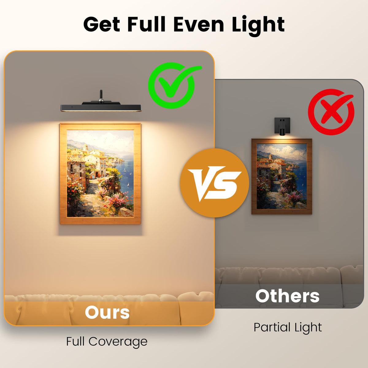 Craftersmark Gallery Light 3 Pack offers color temperatures from warm to cool to suit art.