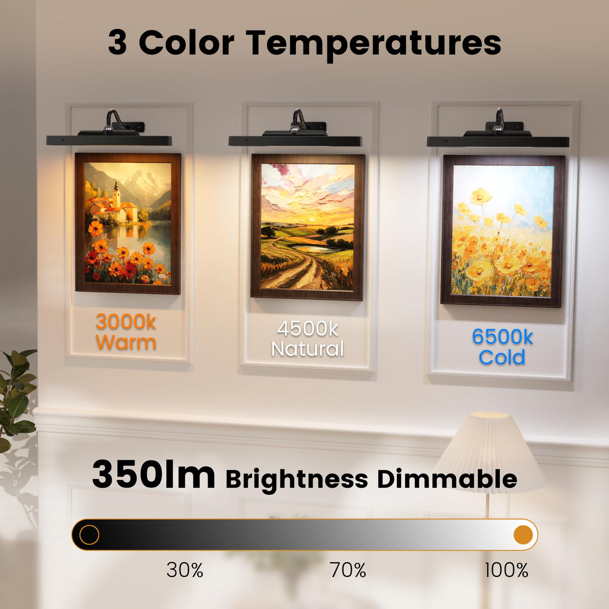 Craftersmark Gallery Light 3 Pack remote dimming enables easy brightness control for displays.