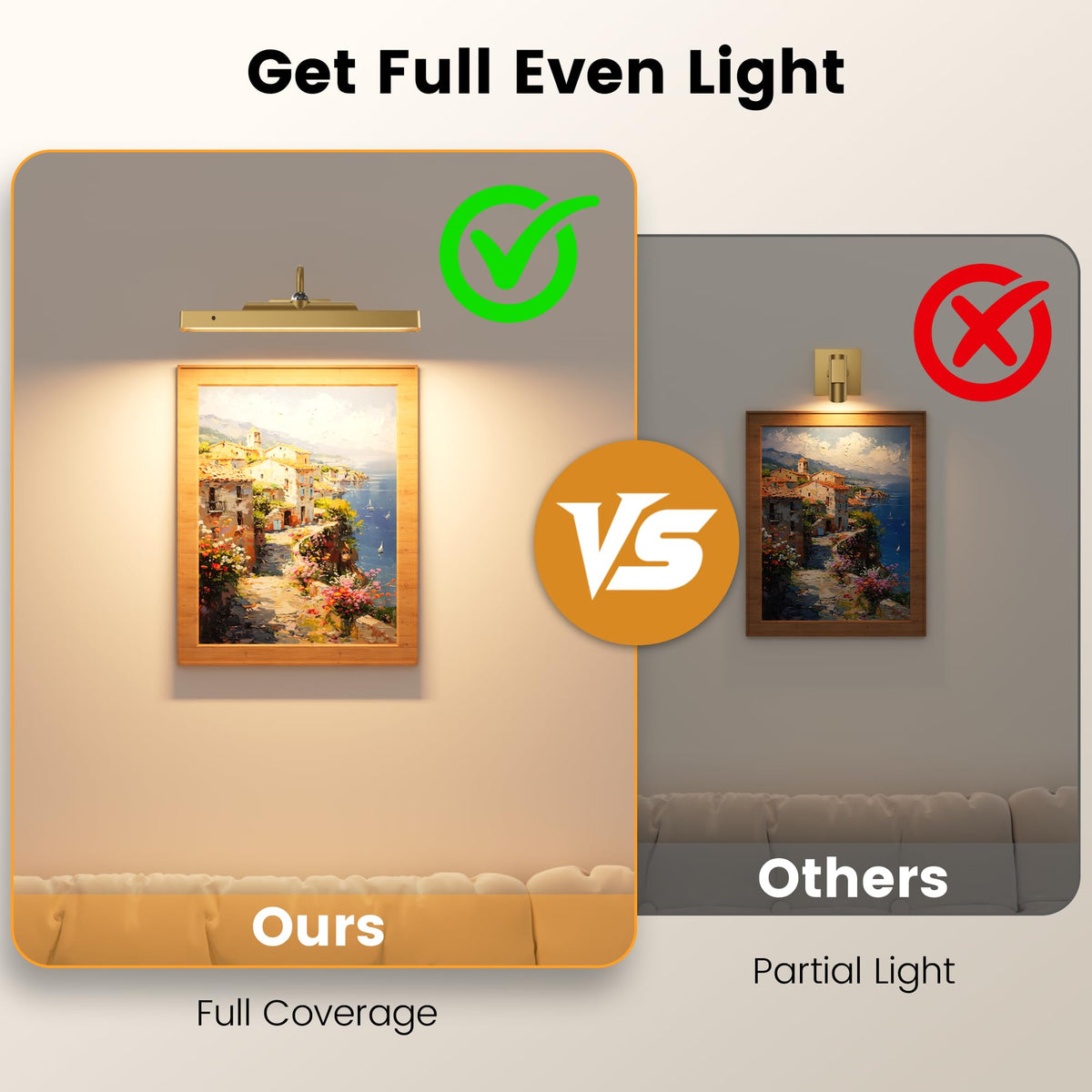 Craftersmark Gallery Lights 12-inch offers 3000K-6000K color temperatures for mood matching.