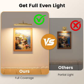 Craftersmark picture light offers 3000K, 4500K, 6000K options