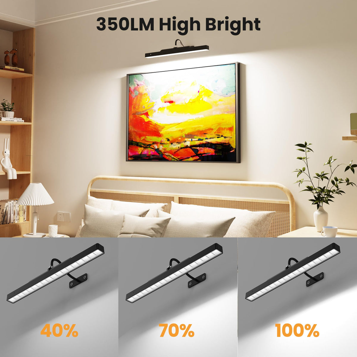 Craftersmark versatile lighting for artworks, photos, and posters