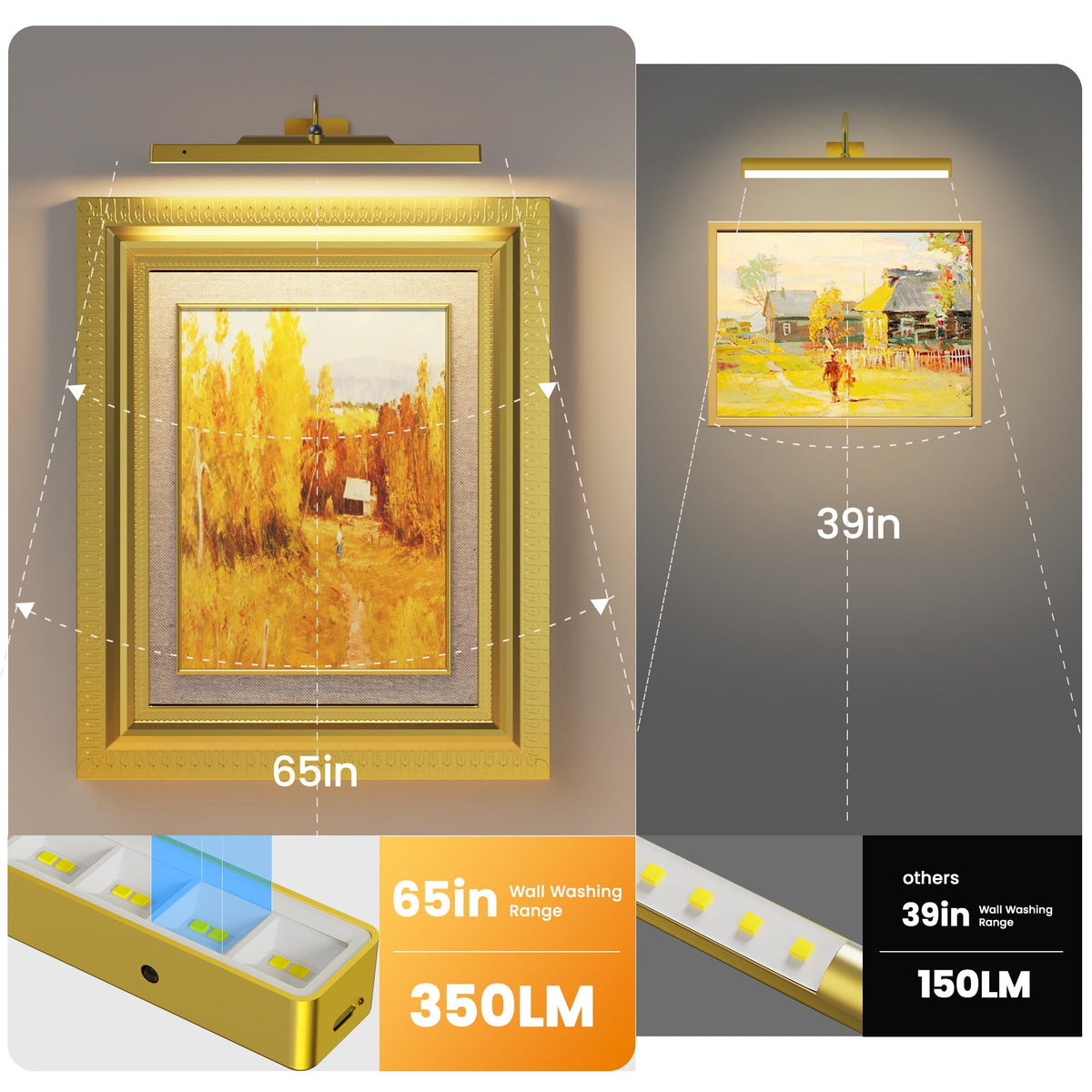 Craftersmark wireless rechargeable light powers a clean, portable display solution for art.
