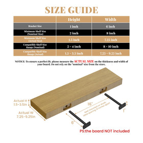 Crafterspirit 160lbs-per-pair brackets securely support heavy shelves