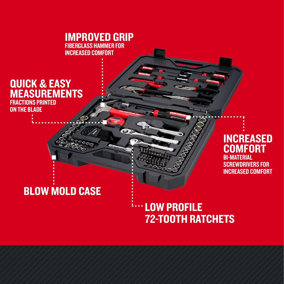 CRAFTSMAN 102-piece tool kit ratchet with low-profile head designed for tight spaces