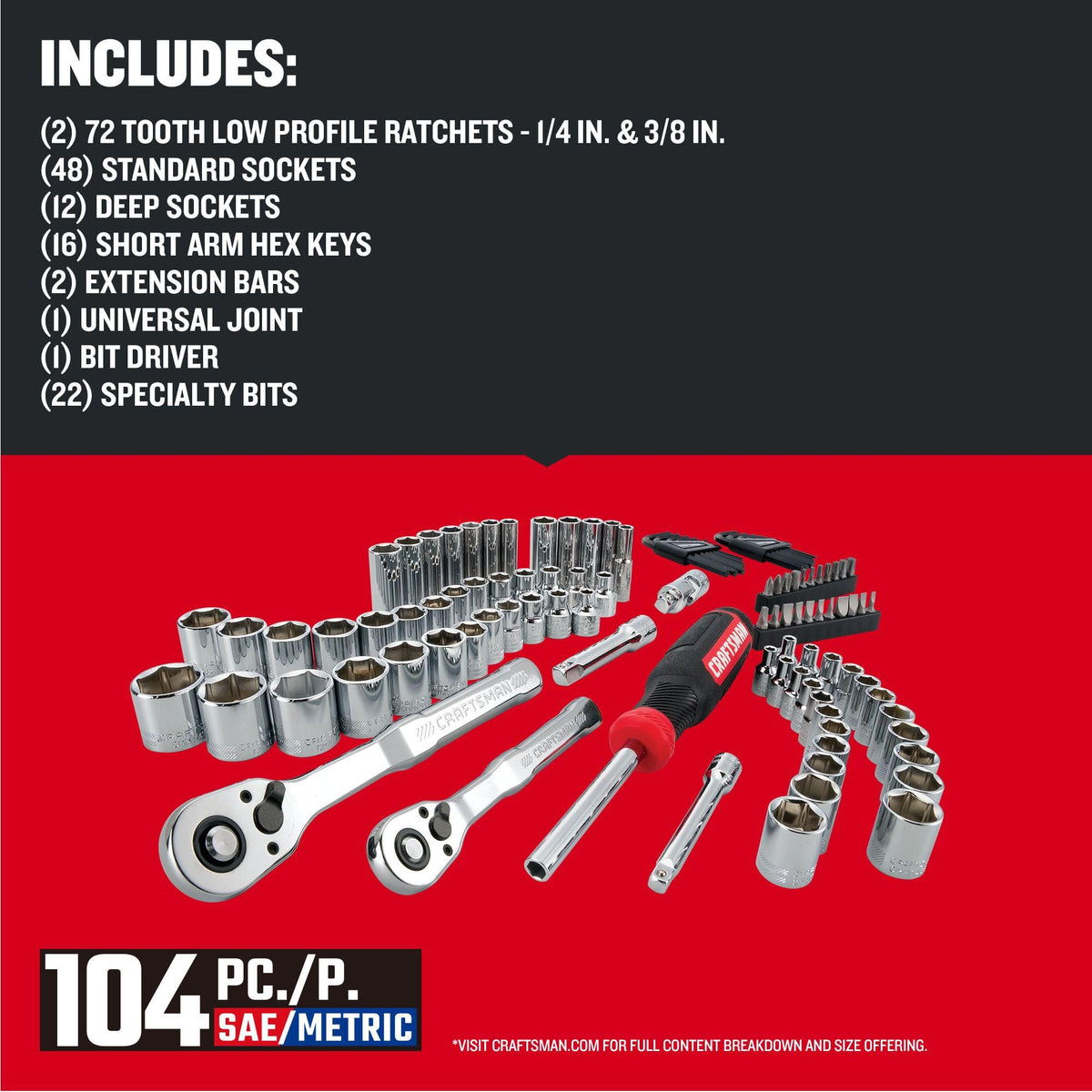 Craftsman 104Pc tool set 72-tooth ratchet allows precise turns.