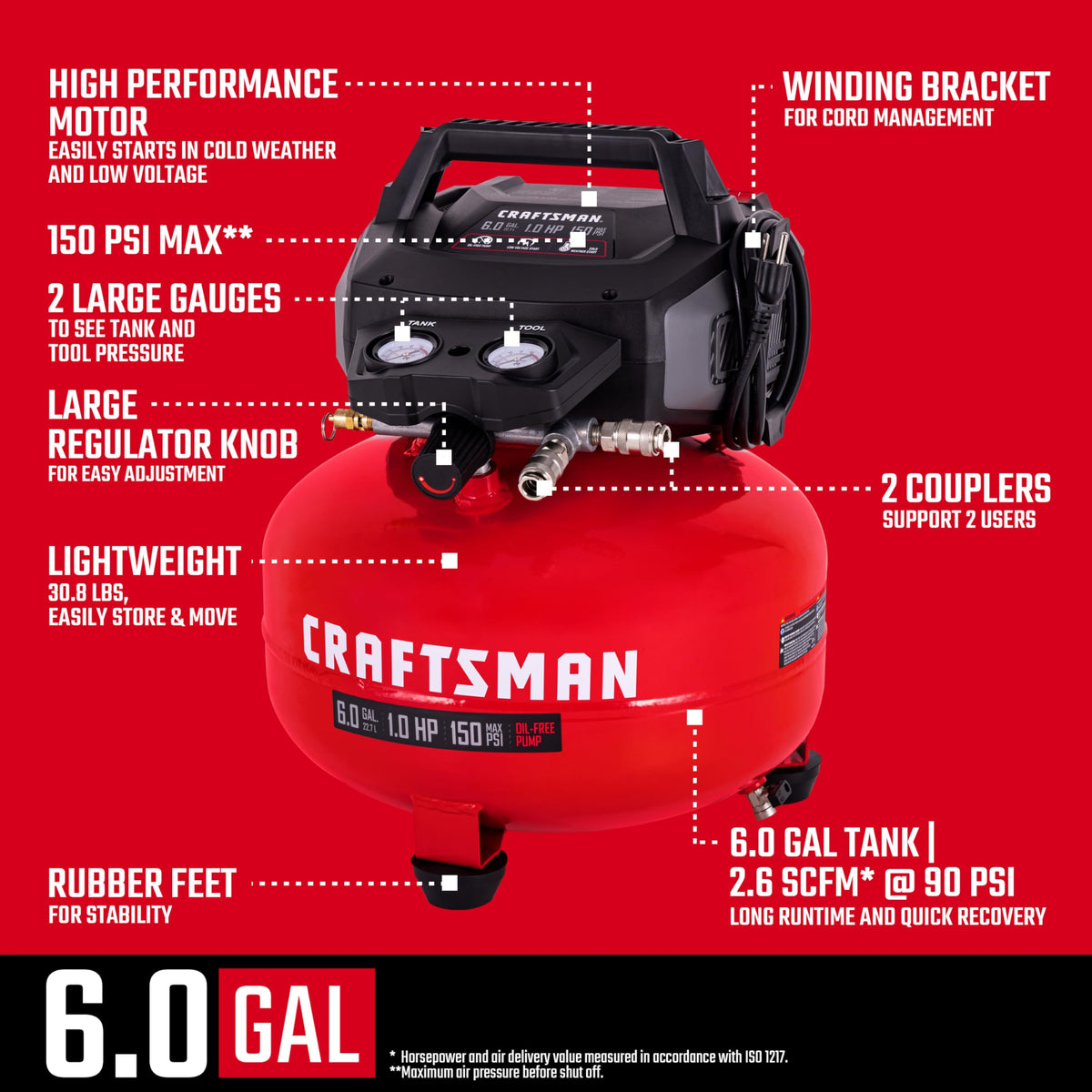 Craftsman 6-gallon pancake air compressor side view enables easy portability around the workspace.