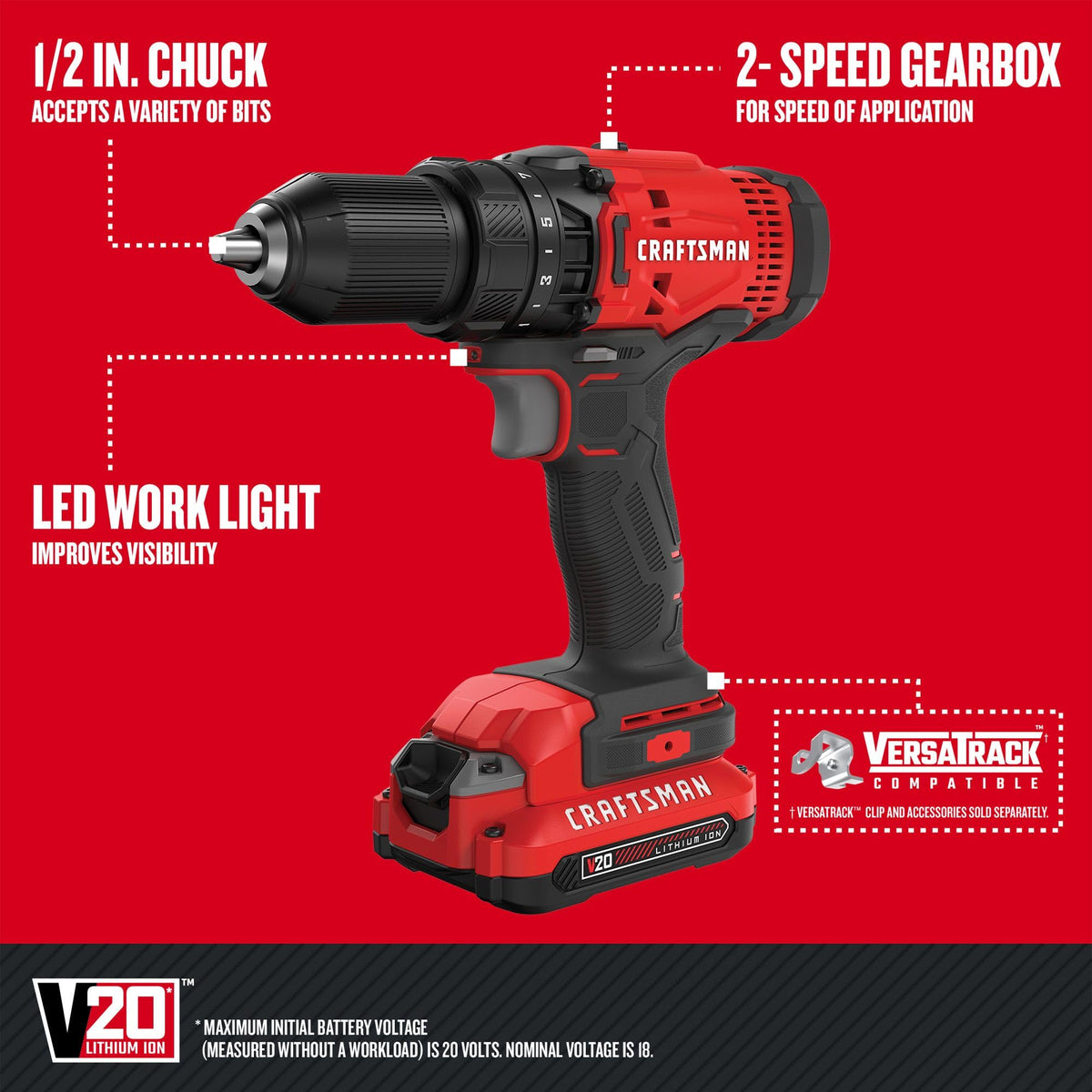 Craftsman CMCK200C2 20V batteries powering extended project sessions