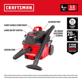 CRAFTSMAN CMXEVBE17040 compact body fits neatly in small spaces.
