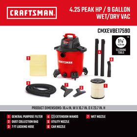 CRAFTSMAN CMXEVBE17590 blower port for debris blowout before cleanup
