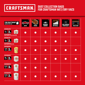 CRAFTSMAN CMXEVBE17607 accessory storage keeps tools organized.