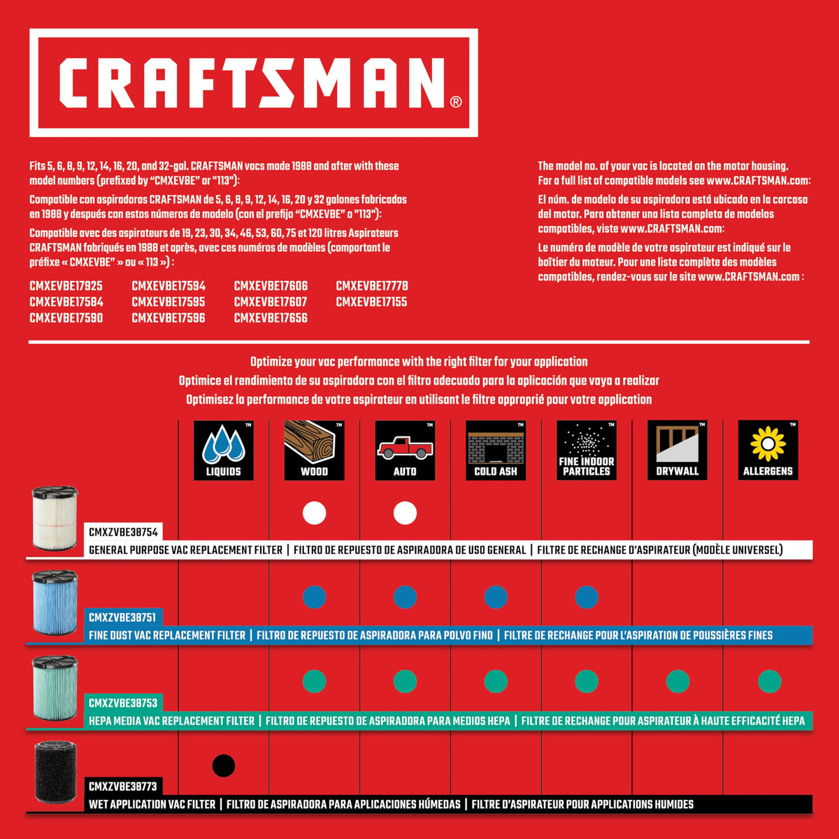 CRAFTSMAN CMXEVBE17607 includes versatile attachments for cleanup tasks.