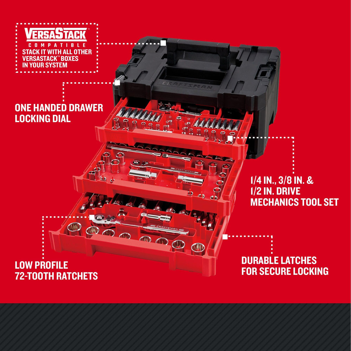 Craftsman low-profile 72-tooth ratchet for tight spaces and precise work.