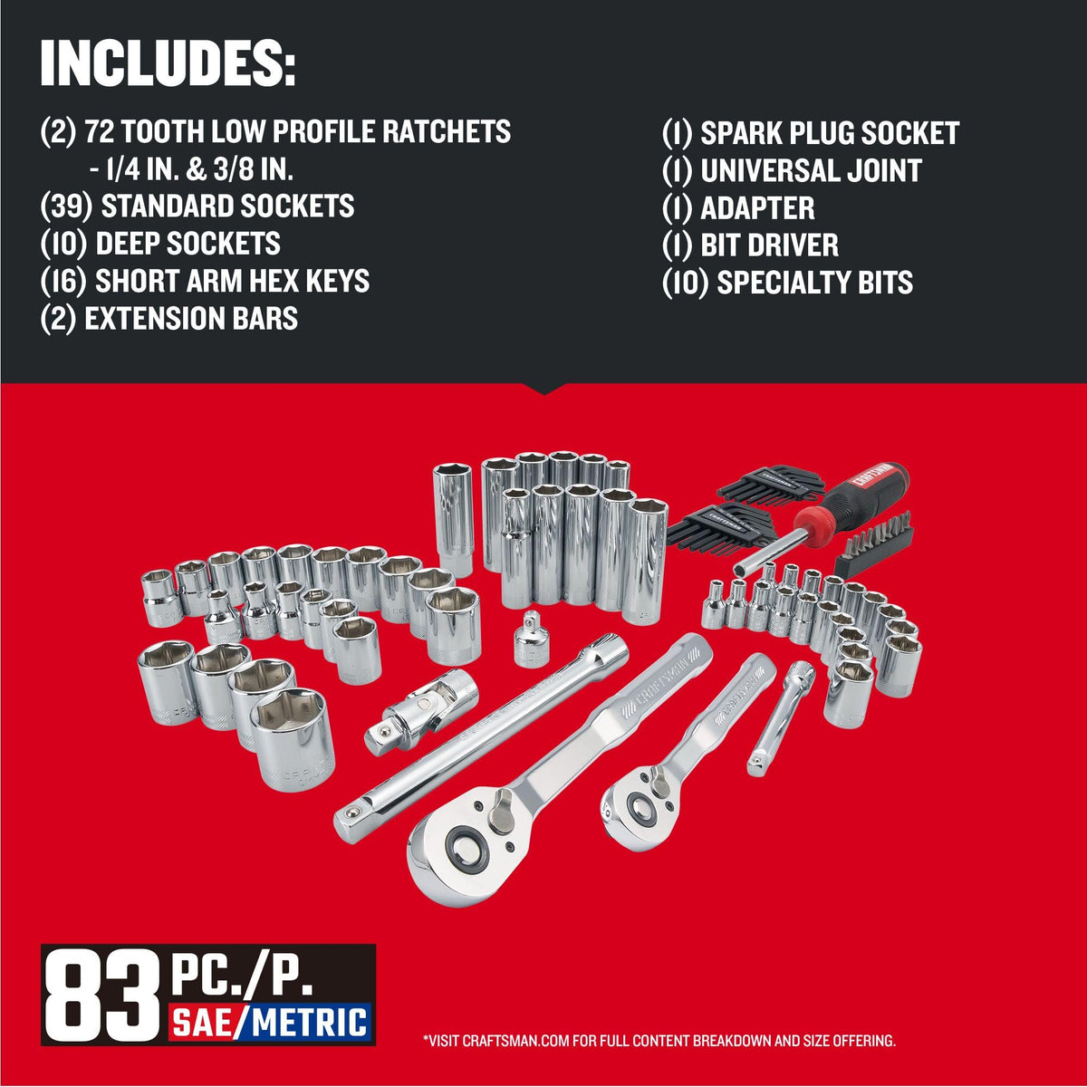 CRAFTSMAN 83pc socket assortment emphasizes broad compatibility across SAE and metric bolts.