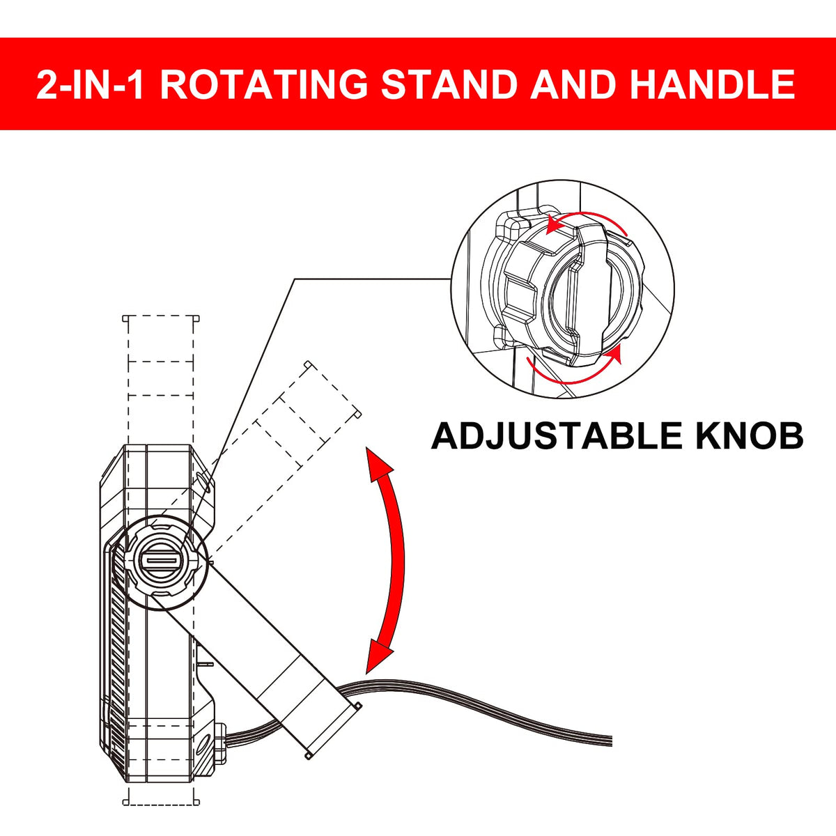 CRAFTSMAN shatterproof tempered glass lens protects the LED beam.