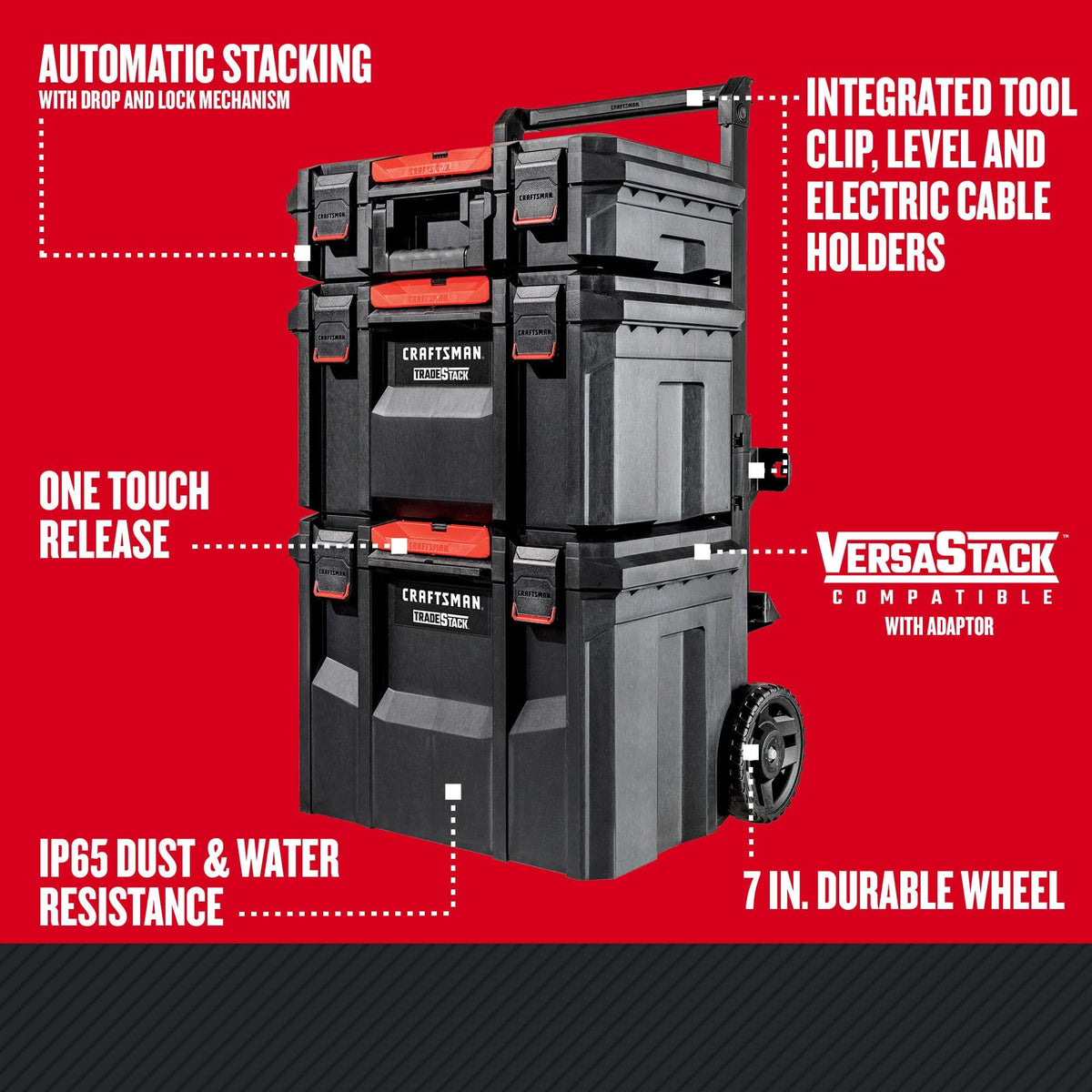 CRAFTSMAN TRADESTACK Rolling Tower drawer set highlights organized tool access for quick setup