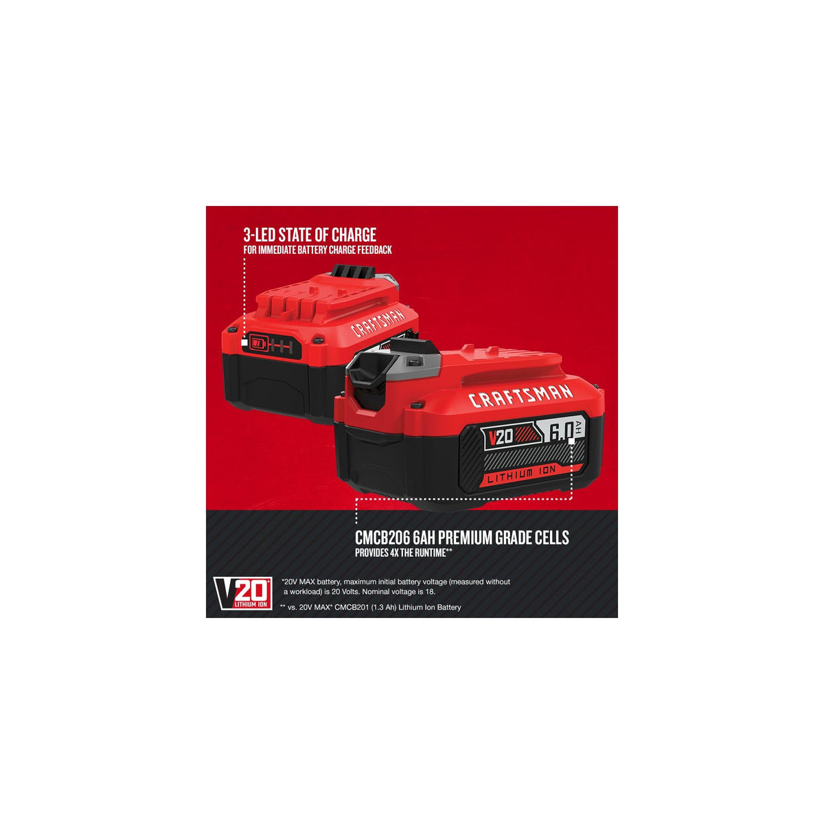 Craftsman V20 6Ah battery with 3 LED indicator visible.