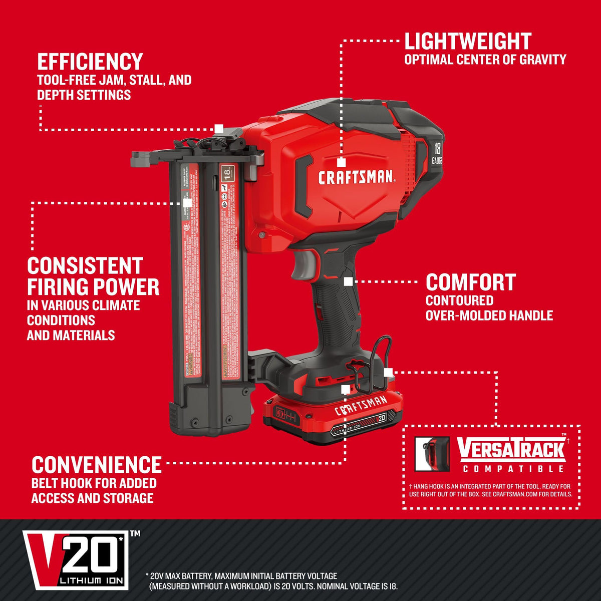 Craftsman V20 brad nailer performs reliably across different materials and weather