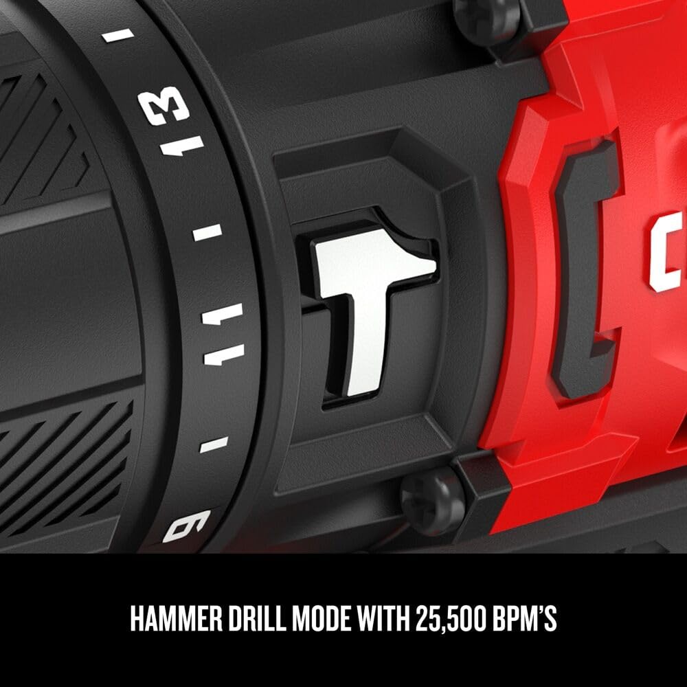 Craftsman V20 delivers 280 UWO for demanding drilling tasks.