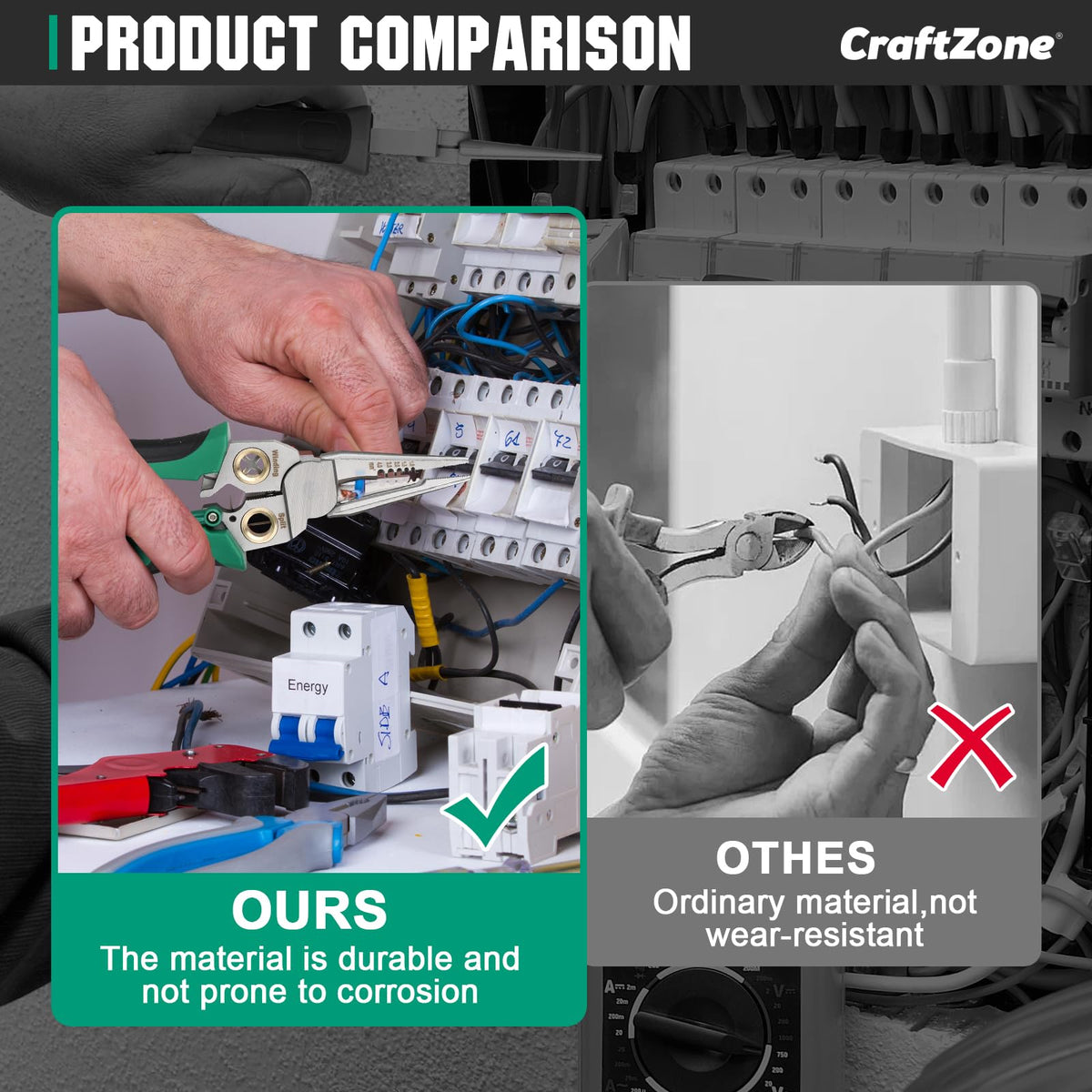 CraftZone compact design, storage-friendly tool ready for DIY setups.