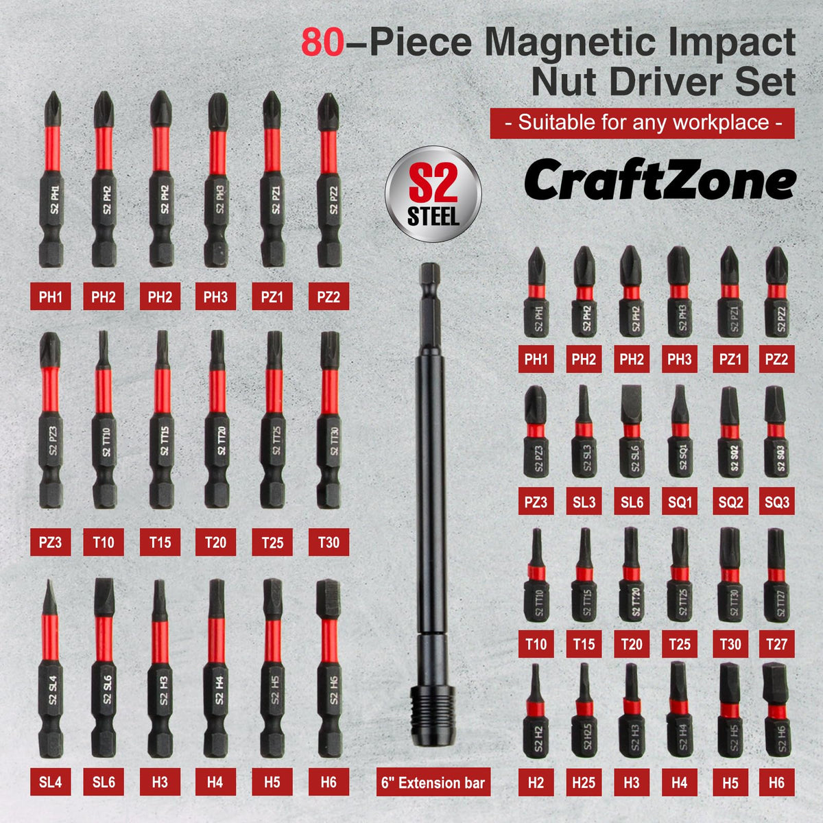 CRAFTZONE chrome-vanadium and S2 steel construction for durable performance in tough tasks