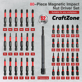CRAFTZONE chrome-vanadium and S2 steel construction for durable performance in tough tasks