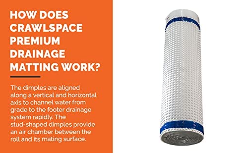 Versatile foundation underlayment suitable for crawl spaces, basements, and below-slab drainage