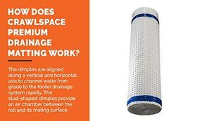 Versatile foundation underlayment suitable for crawl spaces, basements, and below-slab drainage