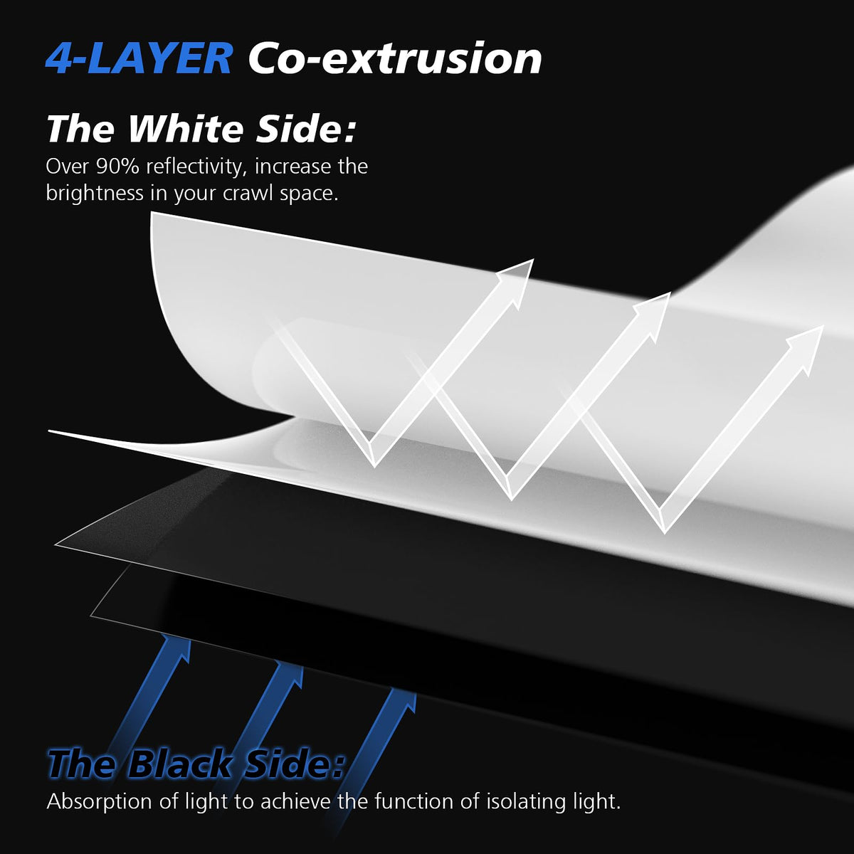 Crawldryer reusable plastic drop cloth, long-lasting for projects.