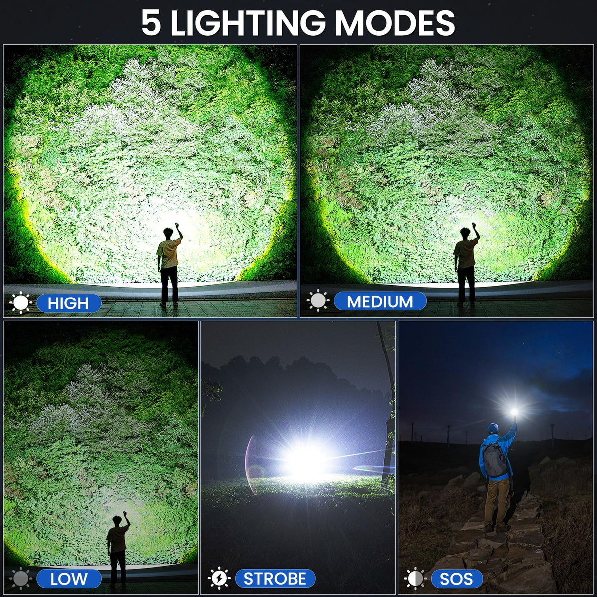 Crazybrace rechargeable flashlight offers five modes for versatile use.