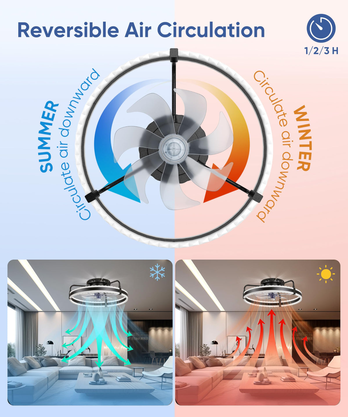 Crazypai quiet operation supports restful bedrooms.