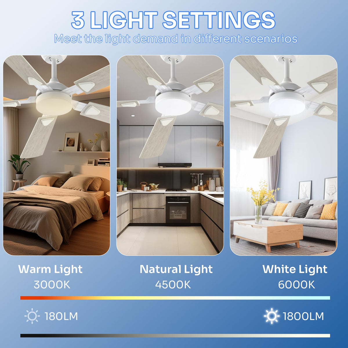 Crazypai remote control ceiling fan for easy speed and light adjustments