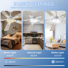 Crazypai remote control ceiling fan for easy speed and light adjustments