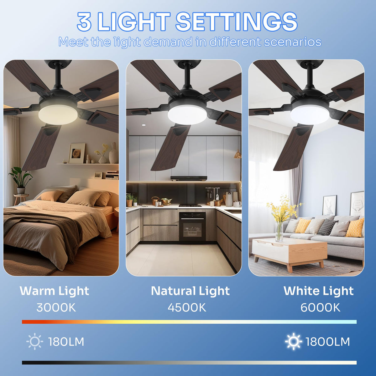 Crazypai reverse mode enables seasonal airflow with six fan speeds