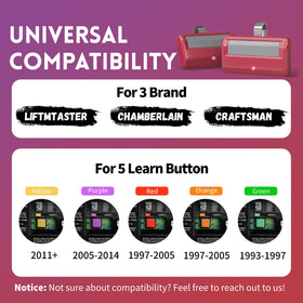 CreaCity remote enables up to 120 feet range for convenient access