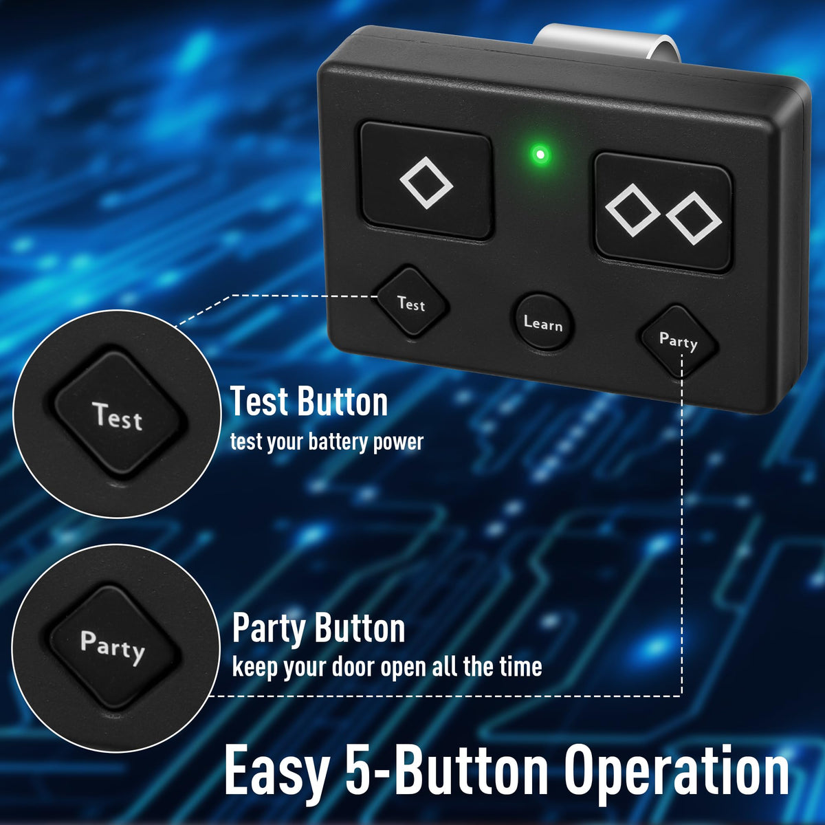 CreaCity Ghost Gate remote packaging, ready-to-use dual remote kit