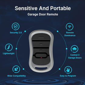 CreaCity IntelliCode compatibility list highlighting broad model support.