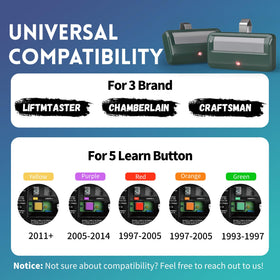 CreaCity 891LM/971LM label view highlights universal compatibility.