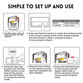 CreaCity remote pairing steps illustrating simple one-button setup