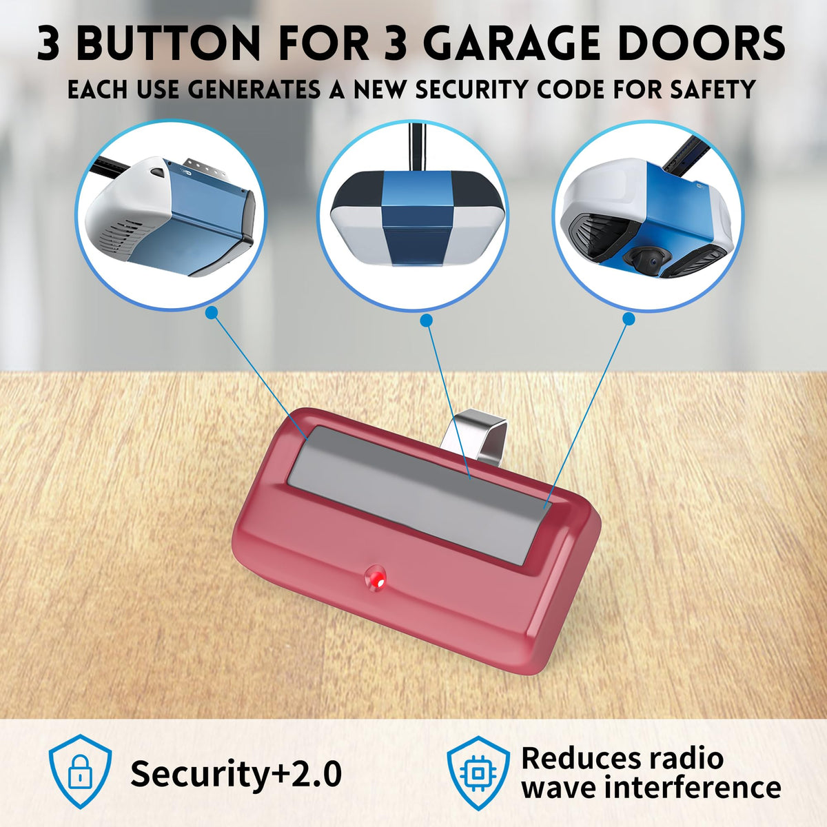 CreaCity rolling-code security remote reduces interference and improves reliability