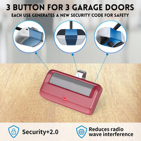 CreaCity rolling-code security remote reduces interference and improves reliability